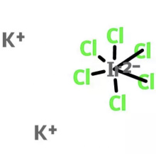 UIVCHEM in stock low price Cl6IrK2 casno 16920-56-2 IRIDIUM POTASSIUM CHLORIDE